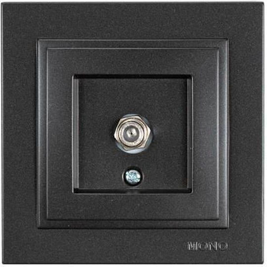 Eurolamp Priză antenă TV în culoarea Negru 152-10342