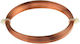 Α-Σ1624 Wire 0.80x12m