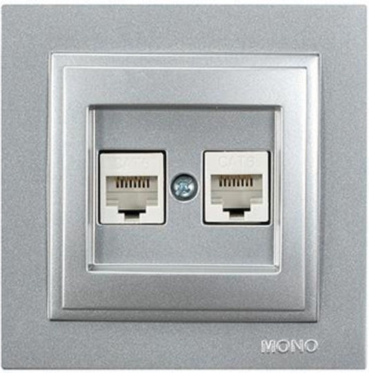 Eurolamp Двойна Мрежова контактна гнездо RJ45 с рамка Тип Cat6 в цвят Сребрист 152-10441