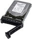 Dell 12TB HDD Σκληρός Δίσκος 3.5" SATA III 7200rpm για Desktop 400-AUWK
