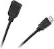 DM Pro Cablu HDMI De Sex Masculin - HDMI De Sex Feminin 0.5m Negru