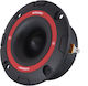 Bass Habit Tweeter Αυτοκινήτου Στρογγυλό Bass Habit Play 100dB