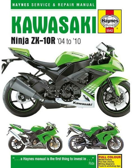 Kawasaki Ninja ZX-10R, 04' bis 10'
