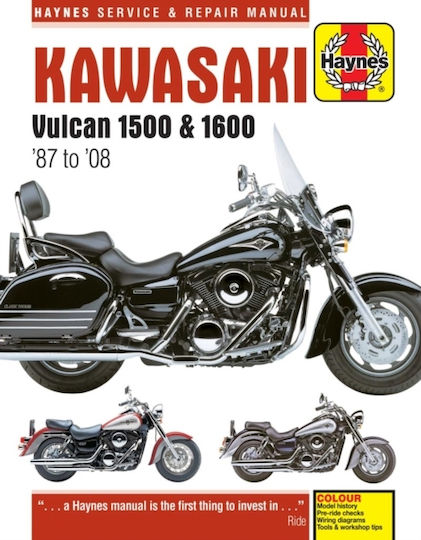 Kawasaki Vulcan 1500 & 1600, 87' bis 08'