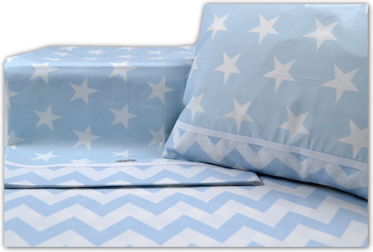 Ninetta Bebe Set Lenjerii De Patut Bebe Pentru Patut Din Bumbac Albastru Deschis 70x140cm 3 Bucăți