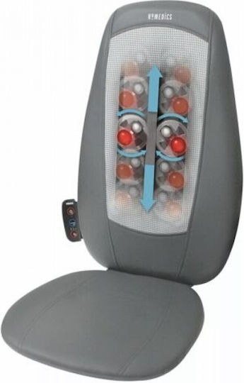 Homedics Sitz Massage Shiatsu für den Rücken Gray