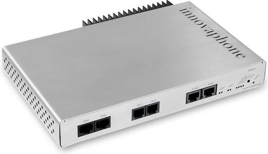 innovaphone IP411 Gateway VoIP cu 2 porturi FXS și 2 porturi Ethernet