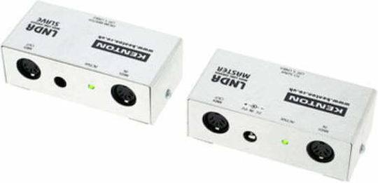 Kenton Midi Interface LNDR Linedriver Λευκό
