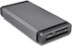 Sandisk Pro-Reader Type-C για SD/microSD/CompactFlash