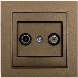 Mono Electric TV- und Satellitenbuchse Antenne in Braun Farbe 505-002336139