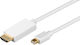 Goobay Cable mini DisplayPort male - HDMI male 1m White (52860)