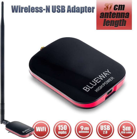 Blueway Wireless-N USB Network Adapter with Wireless Wi-Fi Connection 150Mbps and Detachable Antenna