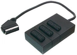 Lz 3-in 1-out Scart Splitter Lz 3-in 1-out Scart Splitter