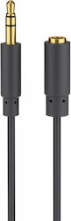 Goobay 3.5mm male-3.5mm female 5m 97122