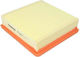 Filtron Car Air Filter for Honda Civic VI (EJ, EK) 1.5 I (EK3)