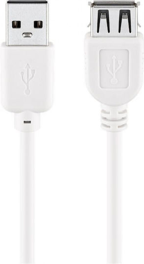 Goobay 0.6m USB 2.0 Cable A-Male to A-Female White (96197)