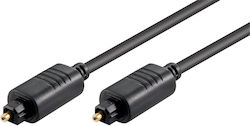 Goobay Optisches Audiokabel TOS männlich - TOS ...