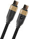 Oehlbach Data Link CC USB 3.1 Cable USB-C male - USB-C Μαύρο 1m D1C33200