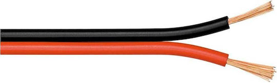 ATC 2x0.75mm Speaker Cable Unterminated 100m (02.008.0027)