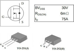 Integrated Circuit FIC062