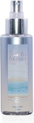 Beauty Line Pacific Coconuts Beauty Line Pacific Coconuts