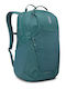 Thule EnRoute 26lt Mallard Green