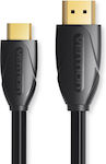 Vention HDMI 2.0 Kabel Mini-HDMI-Stecker - HDMI-Stecker 1m Schwarz