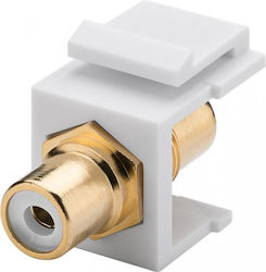 Goobay RCA female Connector 1pc