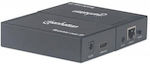 Manhattan Extender HDMI Kit 1080p peste IP 120m 207959