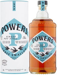 Powers
