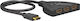 Goobay HDMI Switch 58488