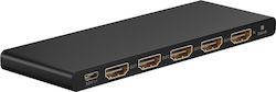 Goobay 58483 HDMI Splitter Goobay 58483 HDMI Splitter