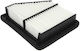 Filtron Car Air Filter for Honda Civic