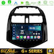 Bizzar Автомобилна Аудио Система (Блутут/USB/WiFi/GPS/Apple-Carplay/Android-Auto) с Тъчскрийн 9"