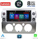 Lenovo Car Audio System for Toyota FJ 2007-2013 (Bluetooth/USB/AUX/WiFi/GPS/CD)