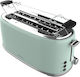 Cecotec Toast&Taste 1600 Retro Double Toaster 2...