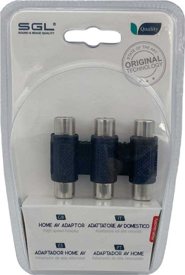 SGL 098814 Convertor RCA 3x femeie în RCA 3x femeie
