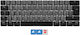 Sharkoon SKILLER SAC20 S4 ANSI 62 PBT-Tastenkappen