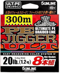 Sunline PE Jigger ULT 8 Braid Fischereifaden Länge 200m