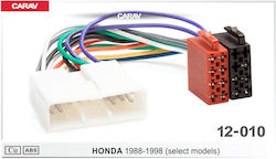 Φίσα ISO Αυτοκινήτου Honda