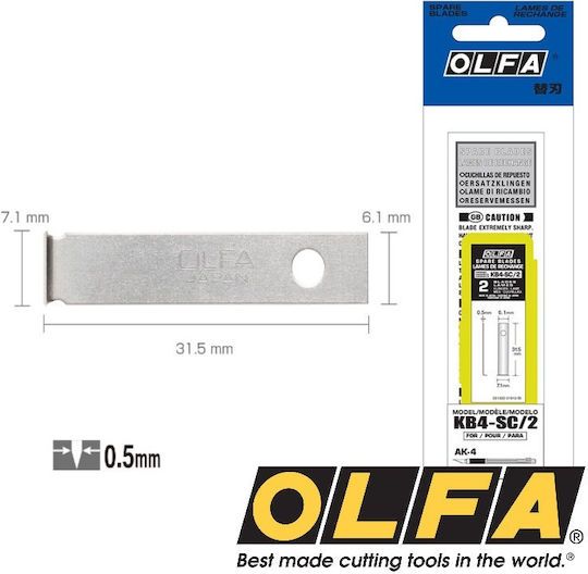 Olfa Λάμες Ξύστρας 2τμχ