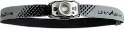 Headlamp Επαναφορτιζόμενος Φακός Κεφαλής LED 300lm Headlamp Επαναφορτιζόμενος Φακός Κεφαλής LED 300lm