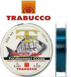 Trabucco Fishing Line Length 500m