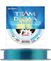 Daiwa Fishing Line 300m / 0.26mm