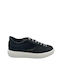 Ανδρικά Sneakers Μαύρα