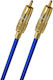 Oehlbach Кабел RCA мъжки - RCA мъжки 0.5м D1C113