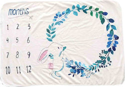 Milestone Baby Photography Sheet