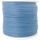 Lace Blue Length 1m