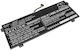MultiEnergy Συμβατή Μπαταρία για Lenovo Yoga με 6000mAh