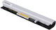 Patona Συμβατή Μπαταρία για HP Pavilion με 2200mAh